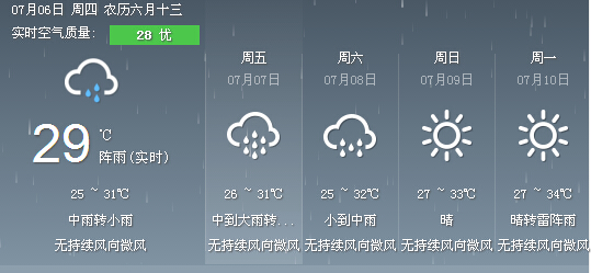 广东广州7月份可以种什么菜1.jpg